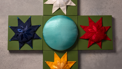 Áŋpaó wičháȟpi (Morningstar) of the Four Directions